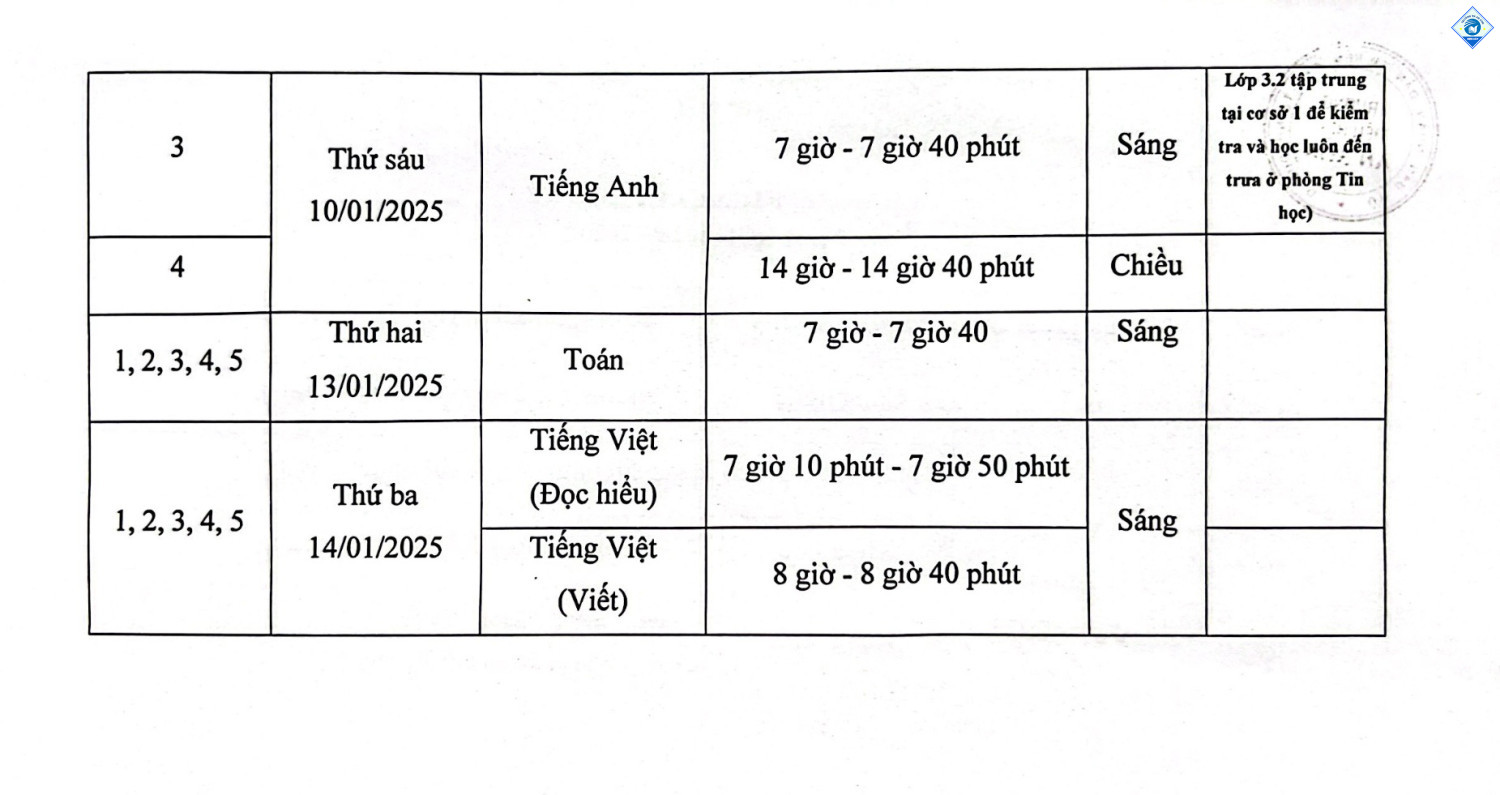 LỊCH KIỂM TRA CUỐI HỌC KỲ I NĂM HỌC 2024 2025